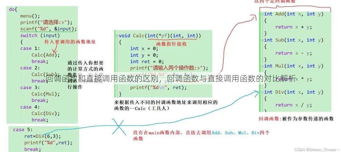 回调函数和直接调用函数的区别