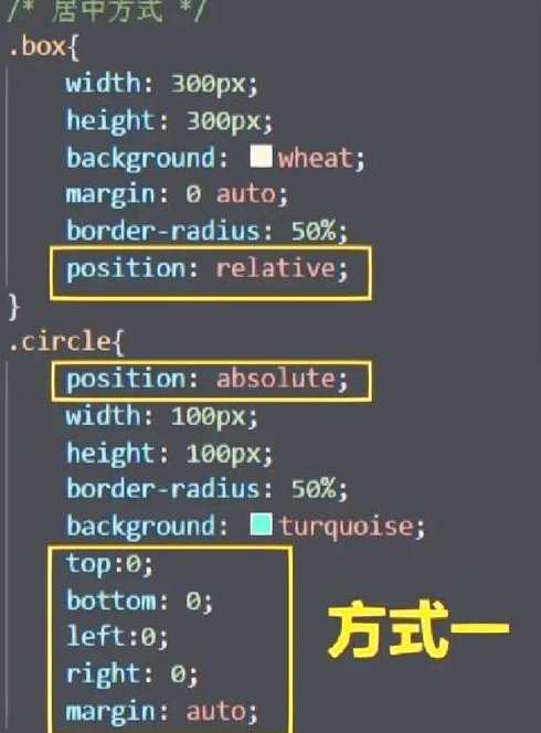 css怎么设置居中（cssli居中）