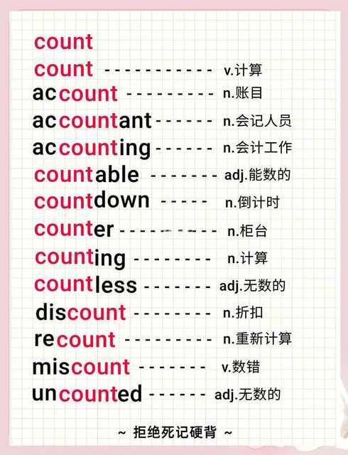 count用法（count的五种用法和举例说明）