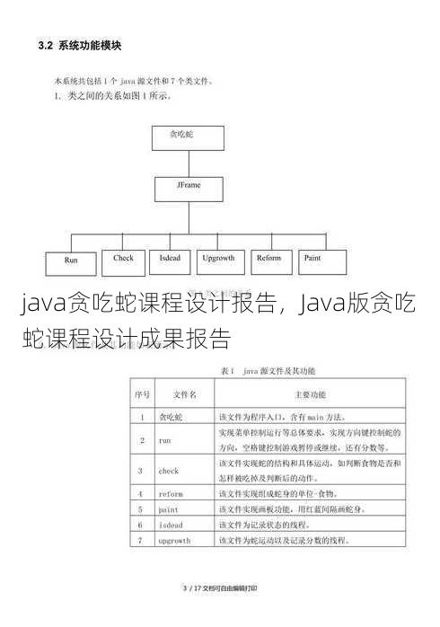 java贪吃蛇课程设计报告
