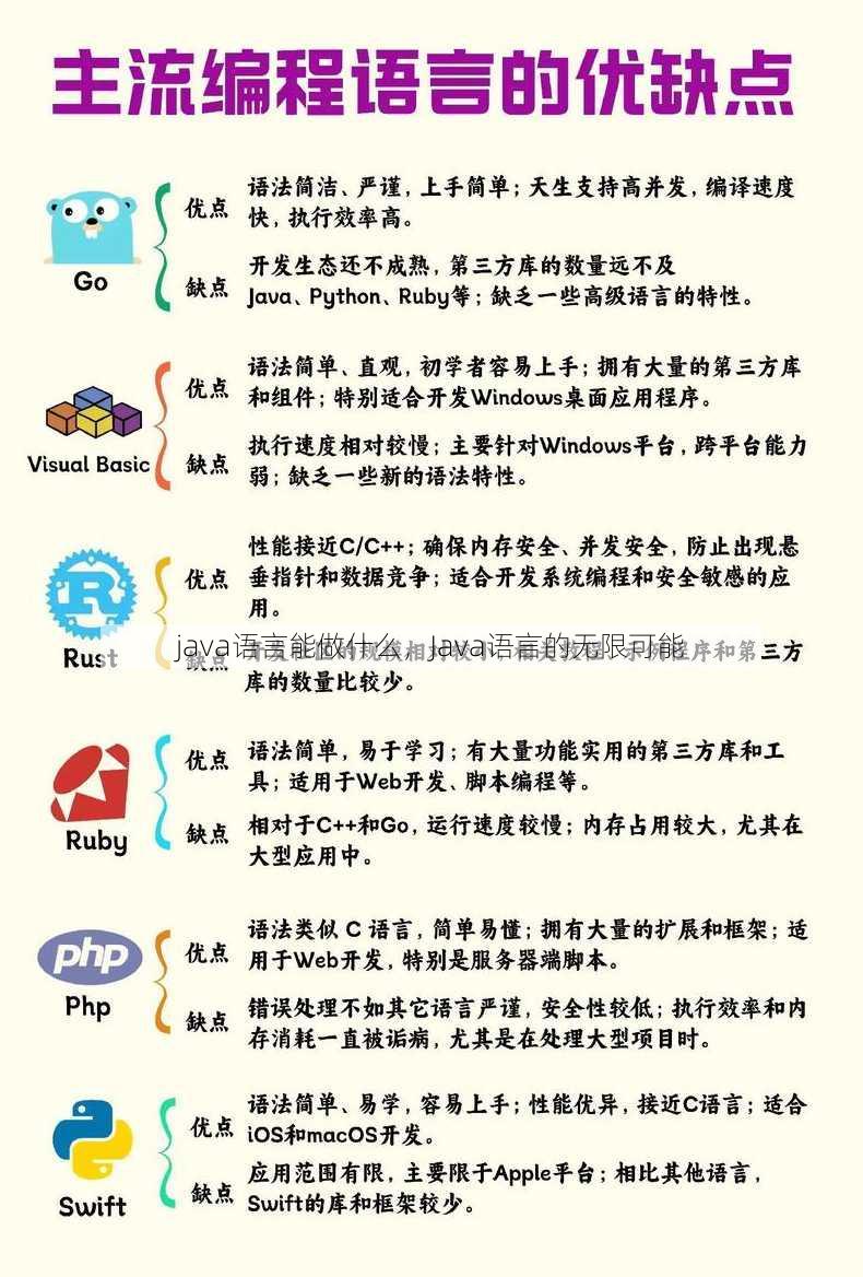 java语言能做什么