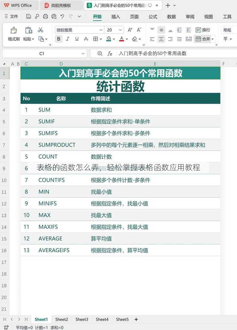 表格的函数怎么弄
