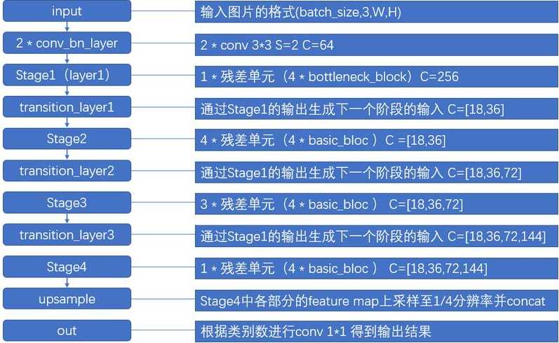 jquery144中文api参考手册（jquery1124）