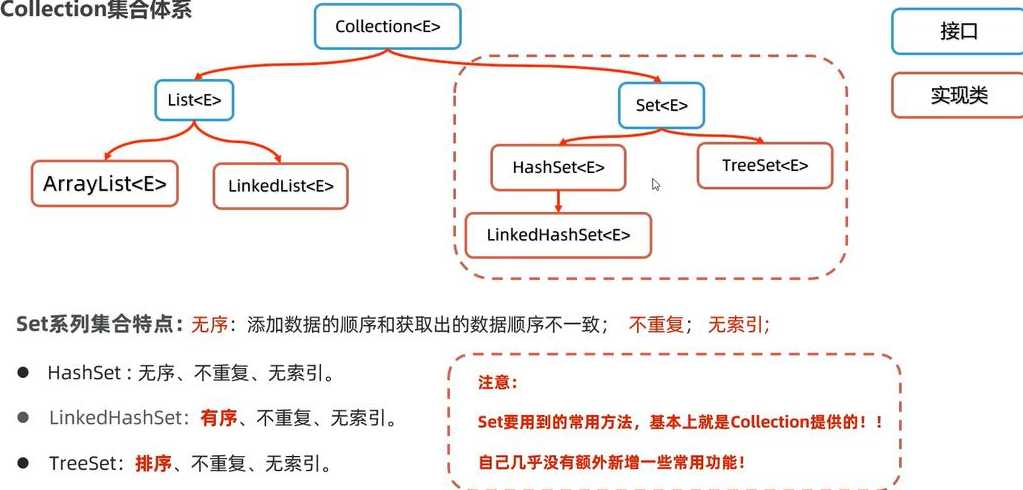 黑马java全套教程（黑马java资料）