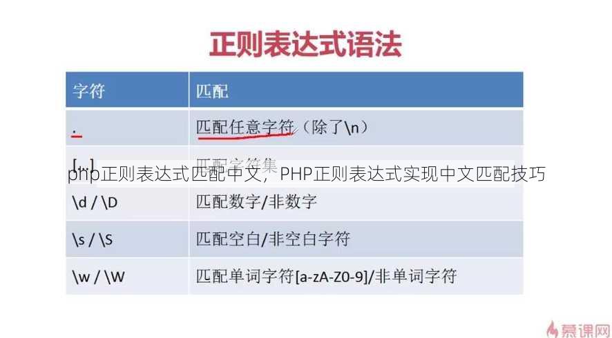 php正则表达式匹配中文