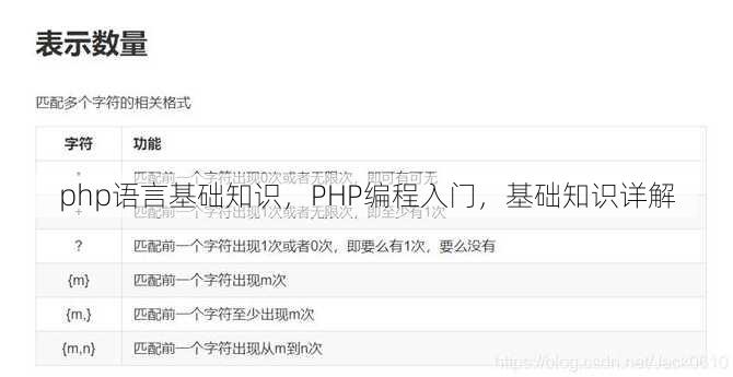 php语言基础知识