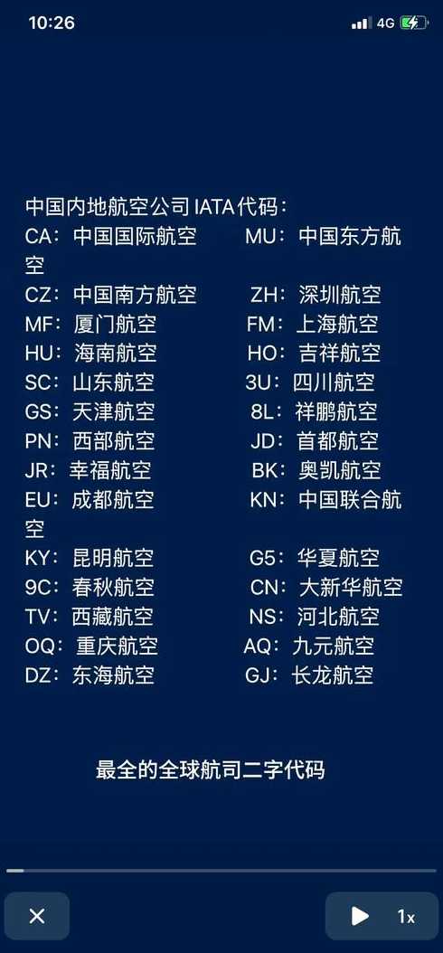 css是什么航空公司（sc是哪个航空）