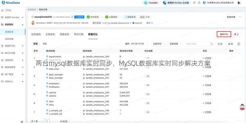 两台mysql数据库实时同步