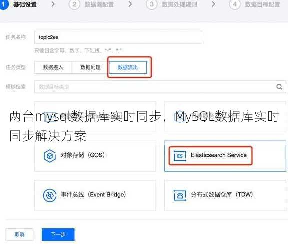 两台mysql数据库实时同步