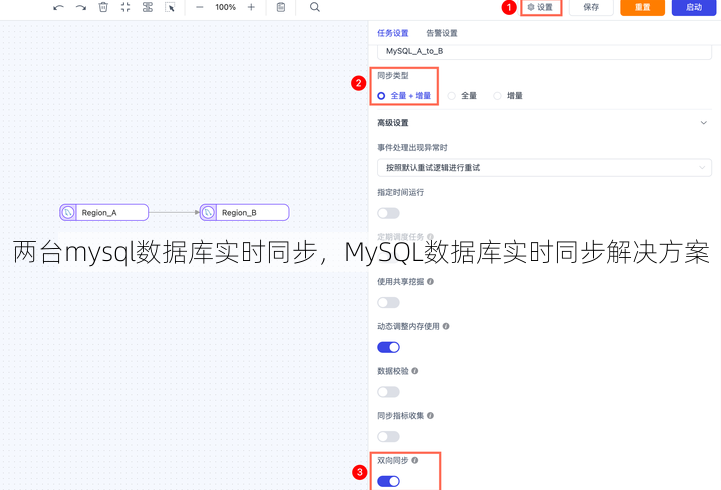 两台mysql数据库实时同步