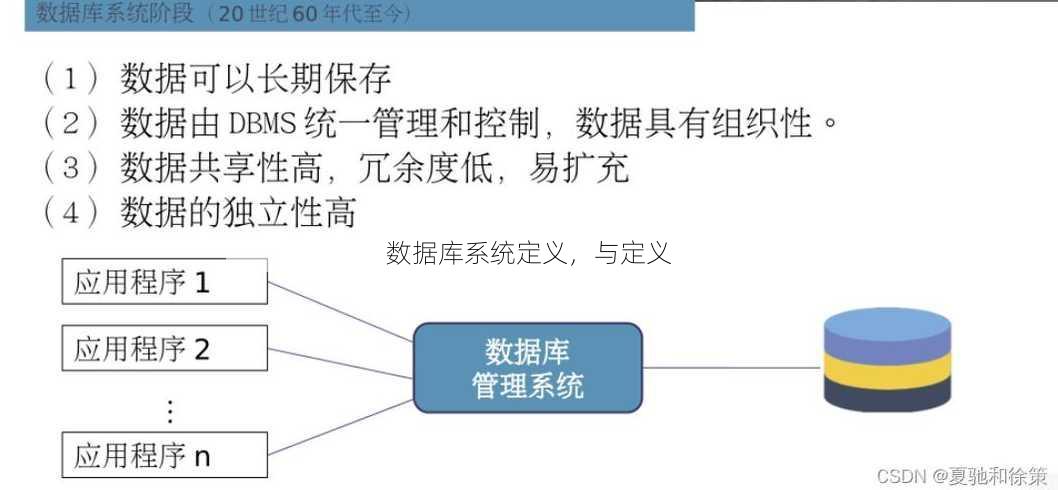 数据库系统定义