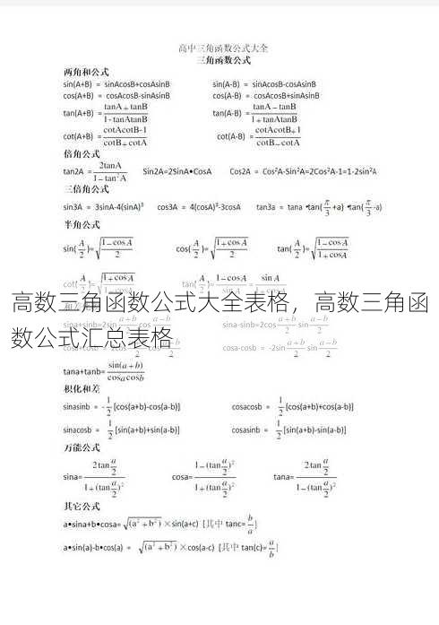 高数三角函数公式大全表格