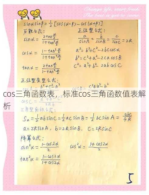 cos三角函数表