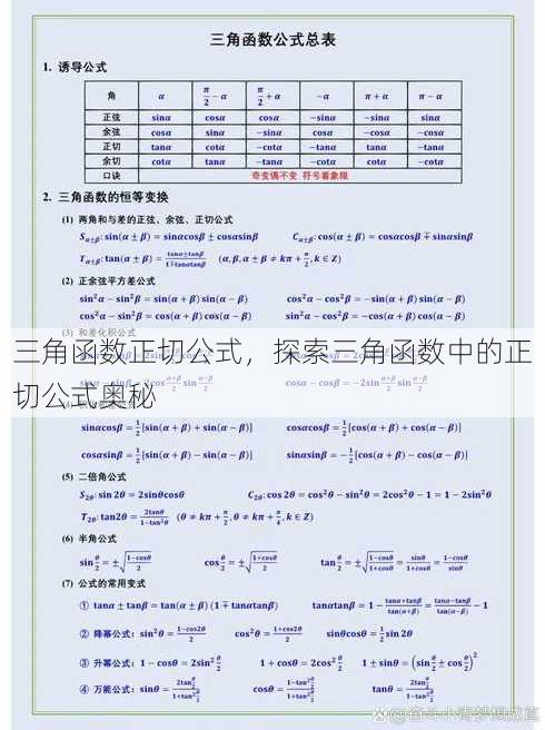 三角函数正切公式