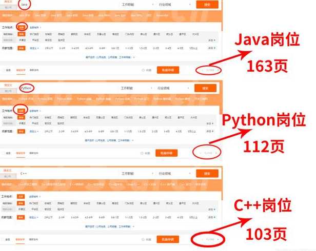 php找工作（php找工作难吗）