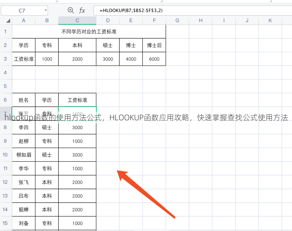 hlookup函数的使用方法公式