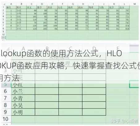 hlookup函数的使用方法公式
