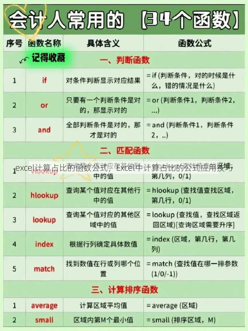 excel计算占比的函数公式