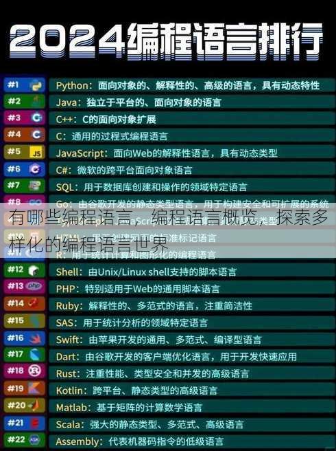 有哪些编程语言