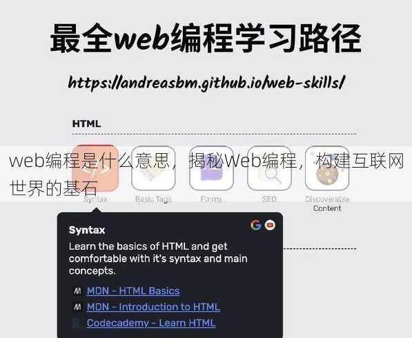 web编程是什么意思