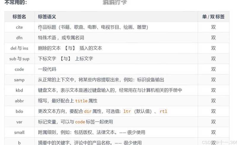 html文本标签大全（html5文本标签大全）