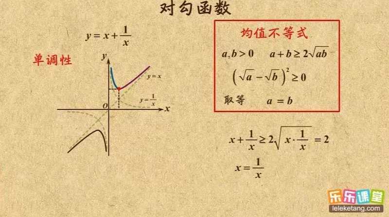 对勾函数图像怎么画（对勾函数图像及性质总结）