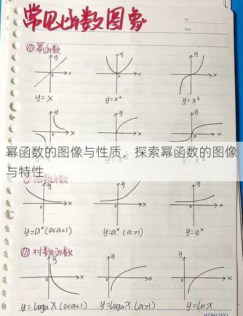 幂函数的图像与性质