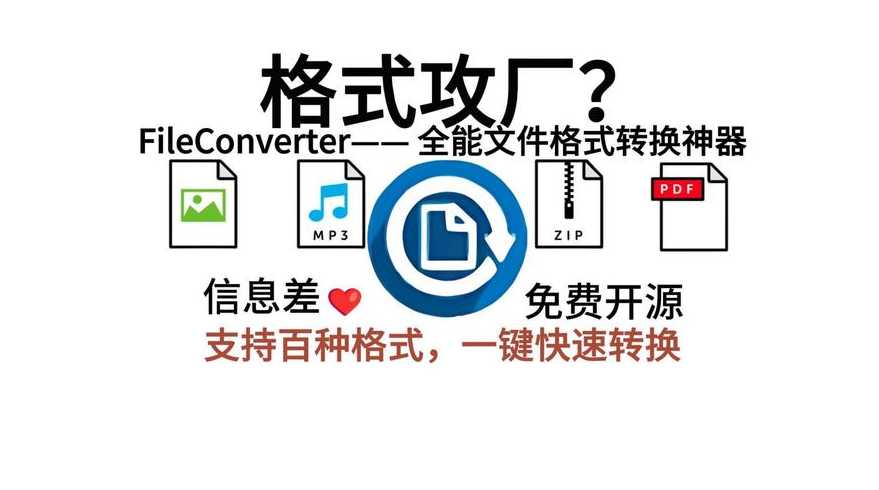 inputfile文件类型（file类型的input怎么回显）