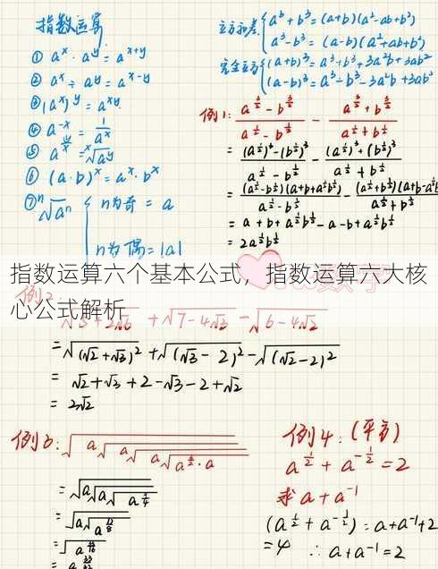 指数运算六个基本公式
