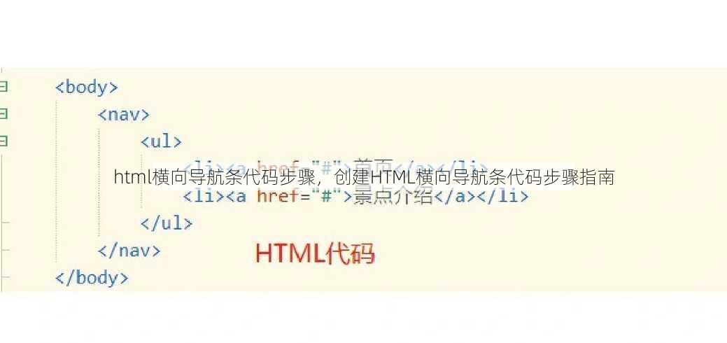 html横向导航条代码步骤