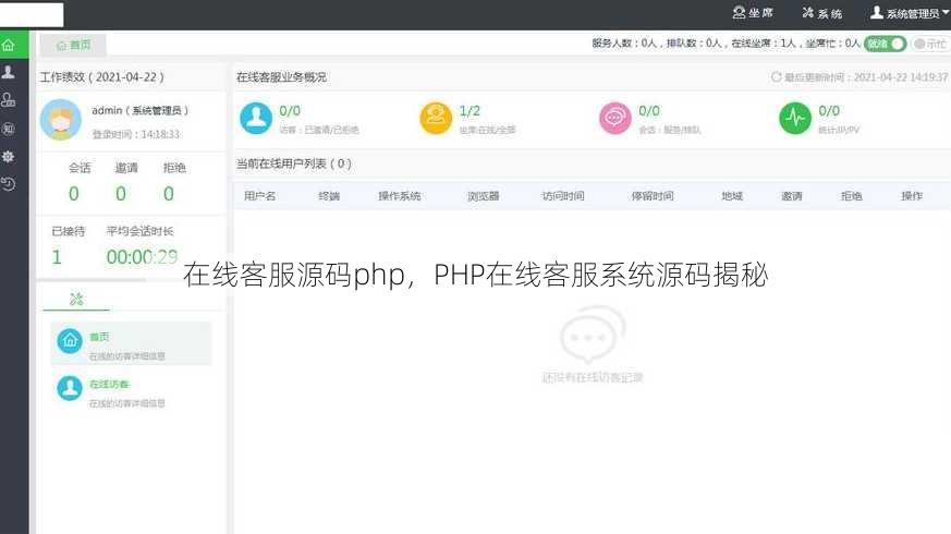 在线客服源码php