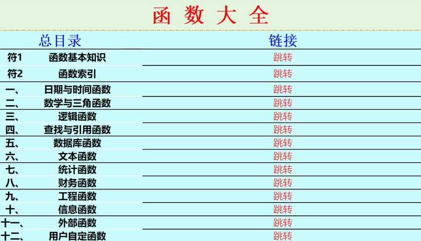 电脑表格函数公式大全（电脑表格函数在哪）