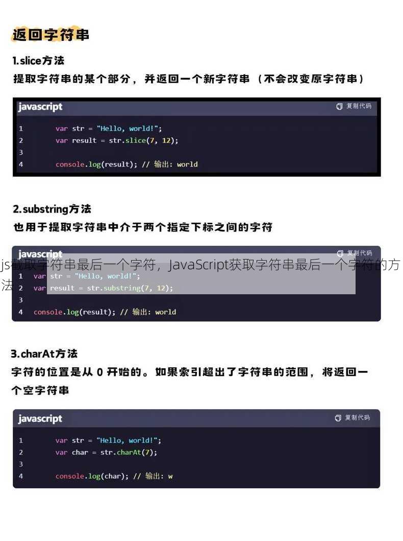 js截取字符串最后一个字符