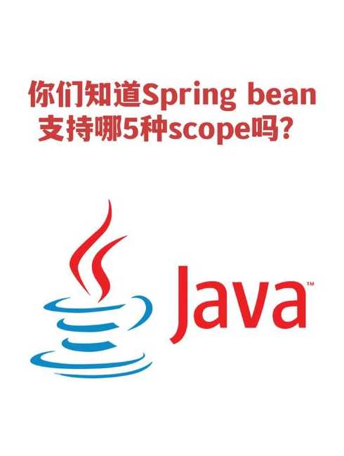 什么是bean（什么是BETA版本）