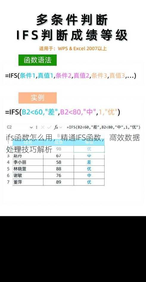 ifs函数怎么用