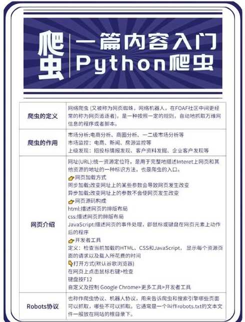 python爬虫图片（python爬虫图片大全大图）