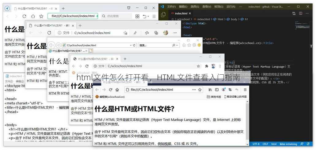 html文件怎么打开看