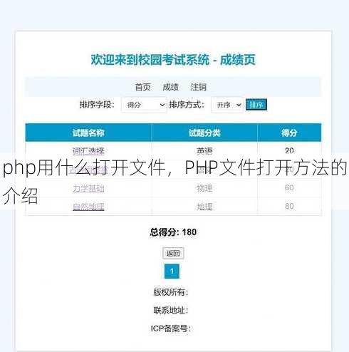 php用什么打开文件