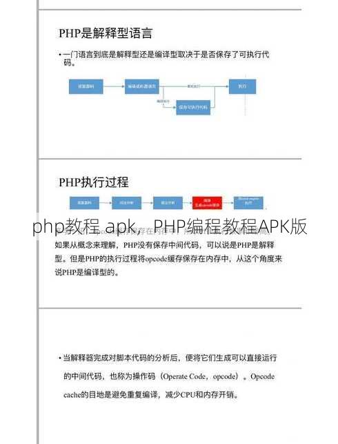 php教程 apk
