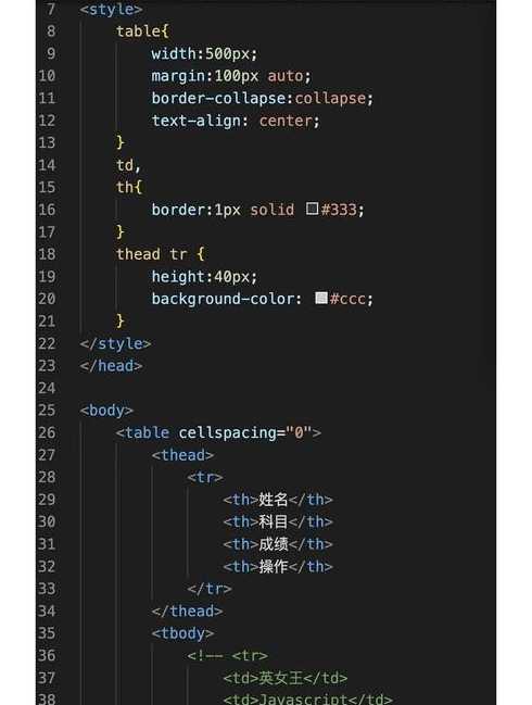 javascript随机数生成（js生成随机数字）