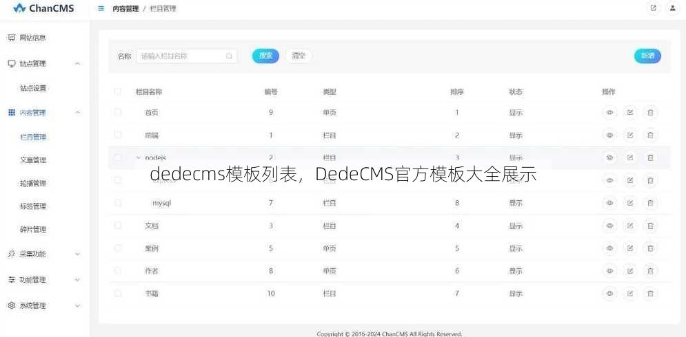 dedecms模板列表