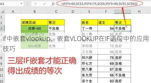 if中嵌套vlookup