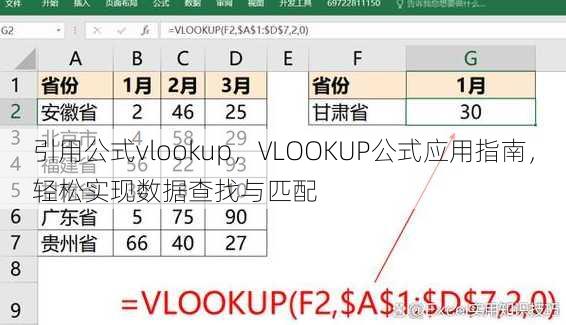 引用公式vlookup