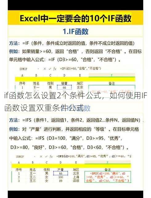 if函数怎么设置2个条件公式