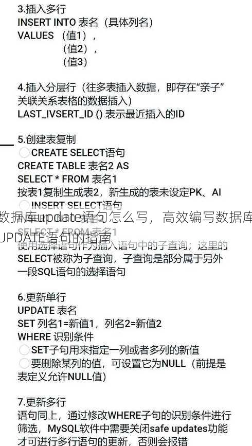 数据库update语句怎么写