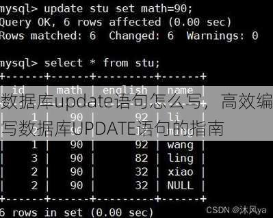 数据库update语句怎么写