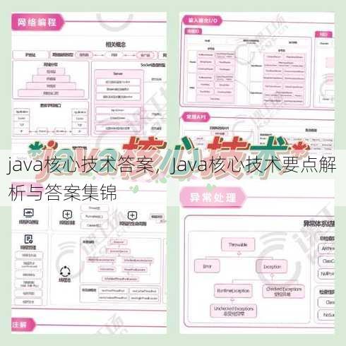 java核心技术答案
