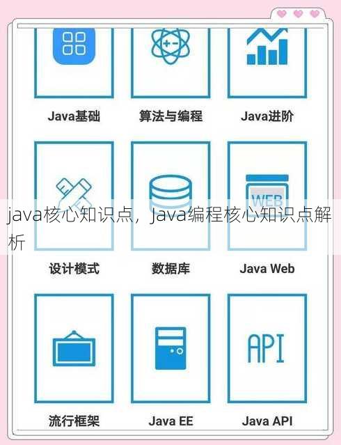 java核心知识点