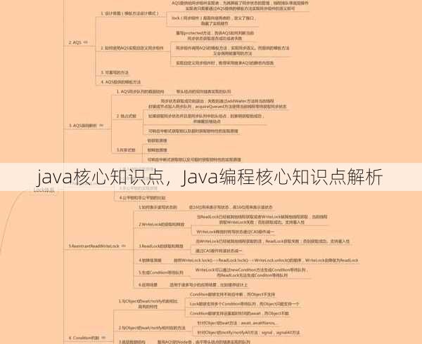 java核心知识点