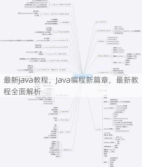 最新java教程